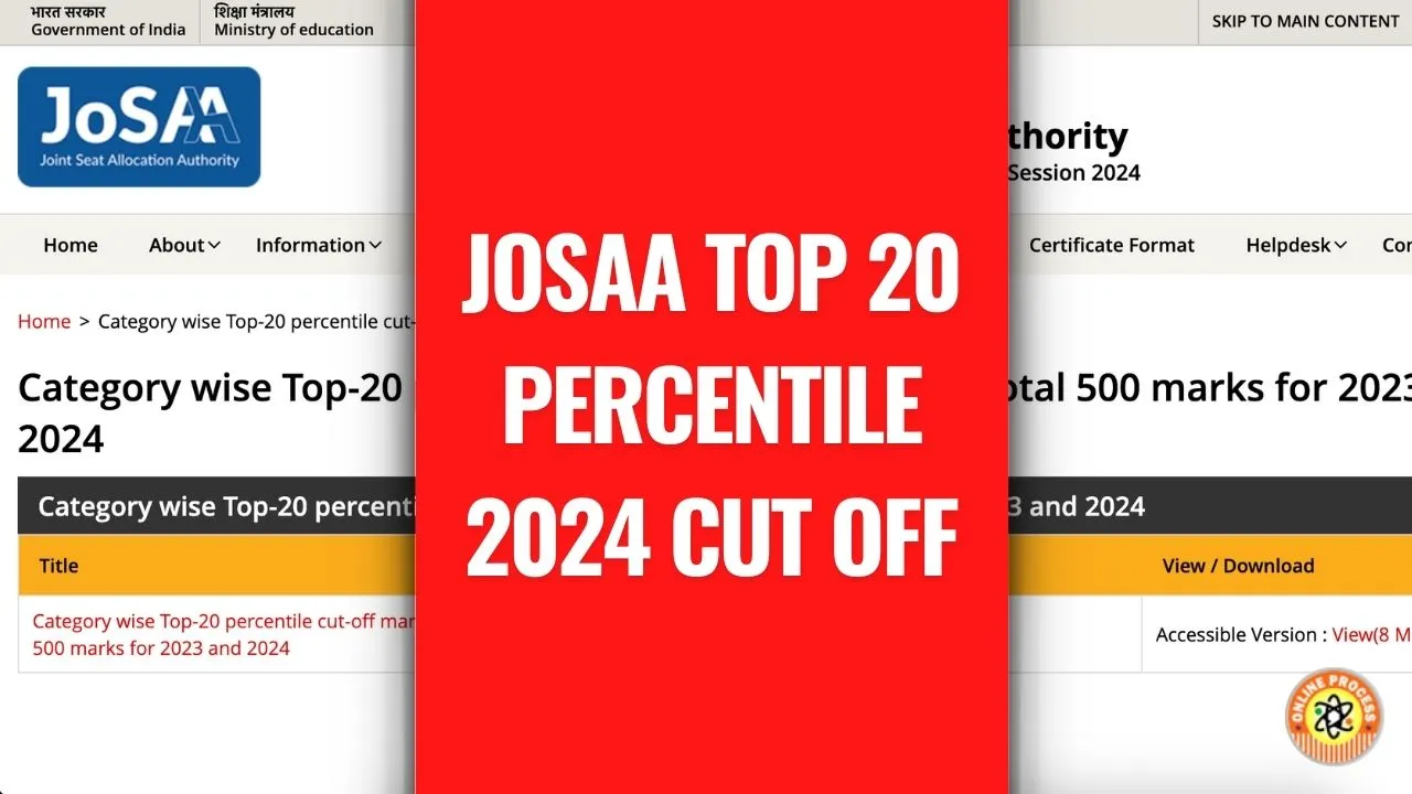 JOSAA Top 20 Percentile 2024 Cut Off