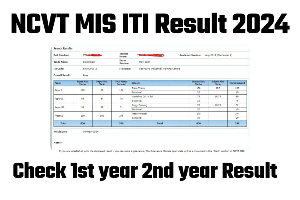 NCVT MIS ITI Result 2024