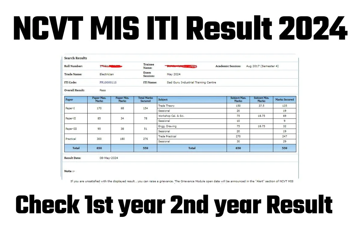NCVT MIS ITI Result 2024
