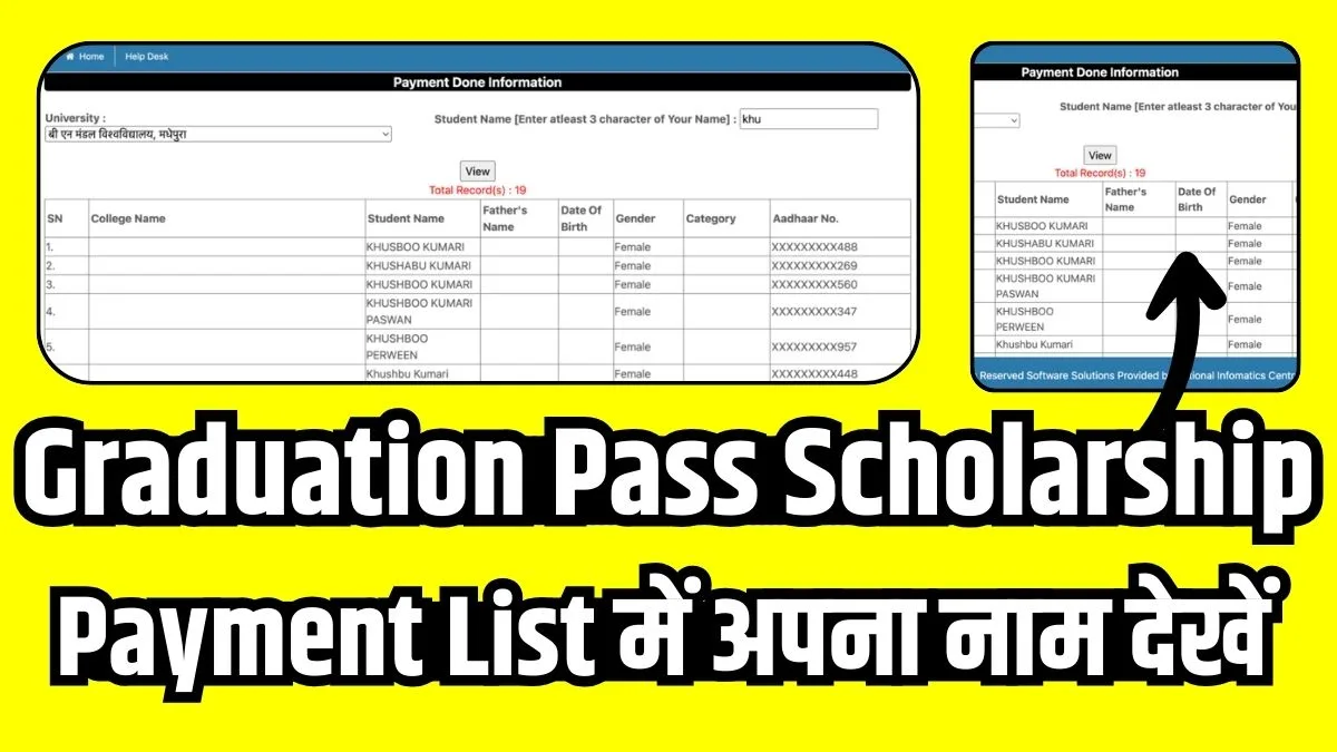 Graduation Pass Scholarship Payment List