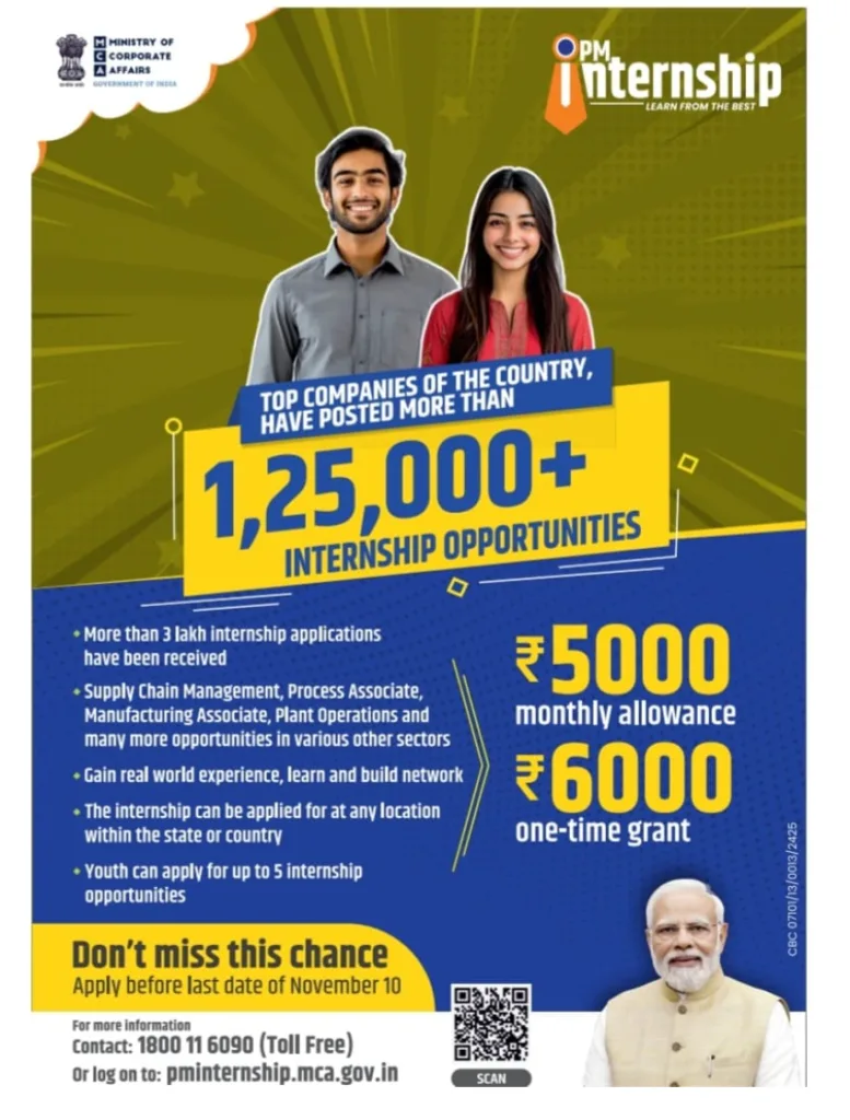 What is the PM Internship Scheme 2025?