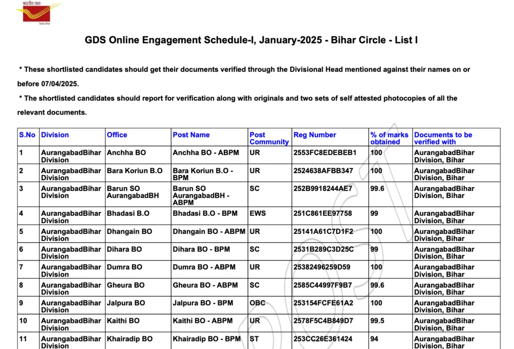 How to Check & Download Post Office GDS 1st Merit List 2025