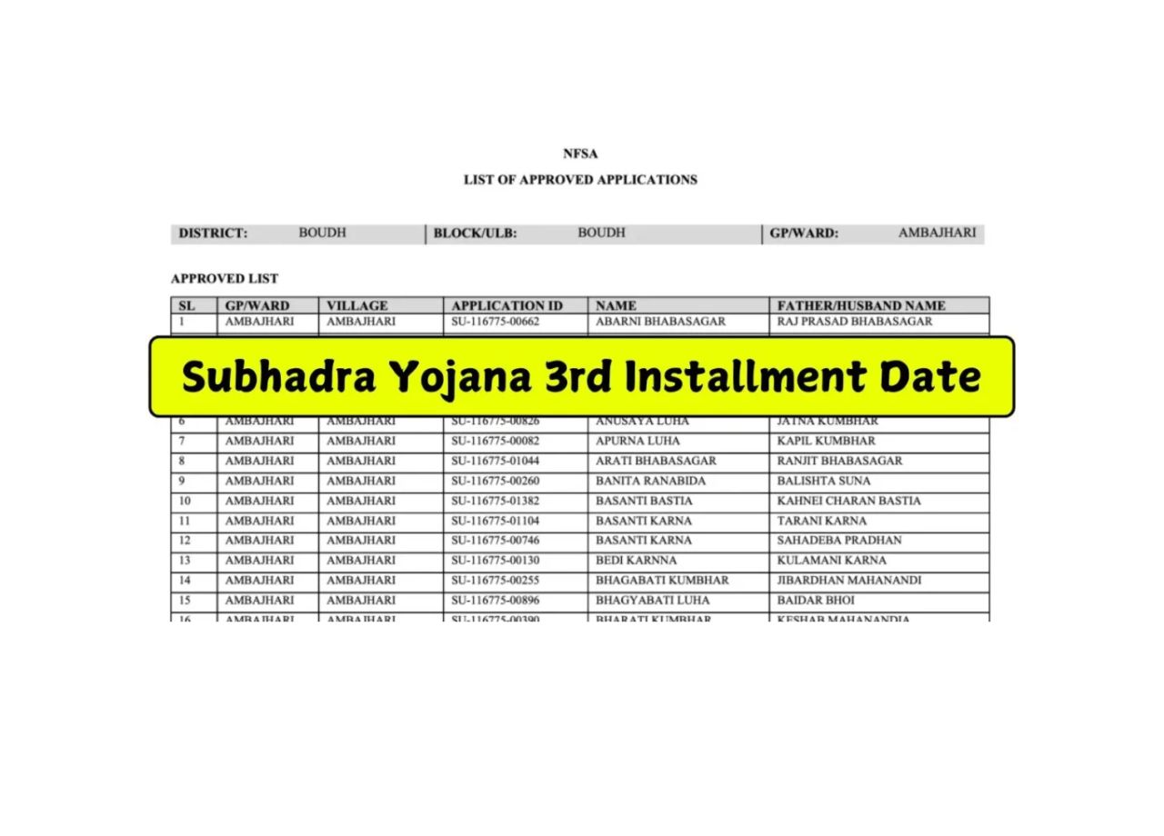 Subhadra Yojana 3rd Installment Date 2025