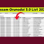 Assam Orunodoi 3.0 List 2025