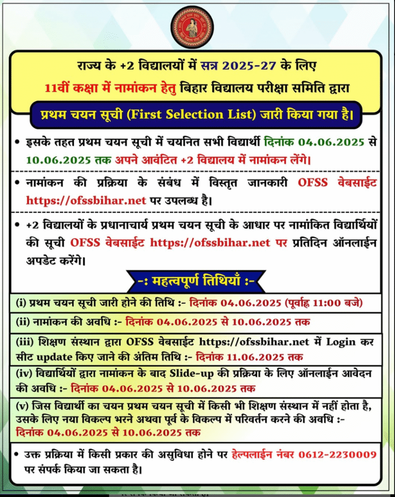 Bihar Board Inter 1st Merit List 2025