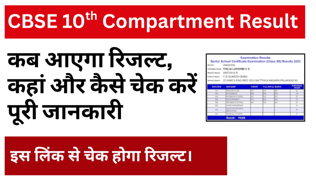 CBSE Class 10 Compartment Result 2025
