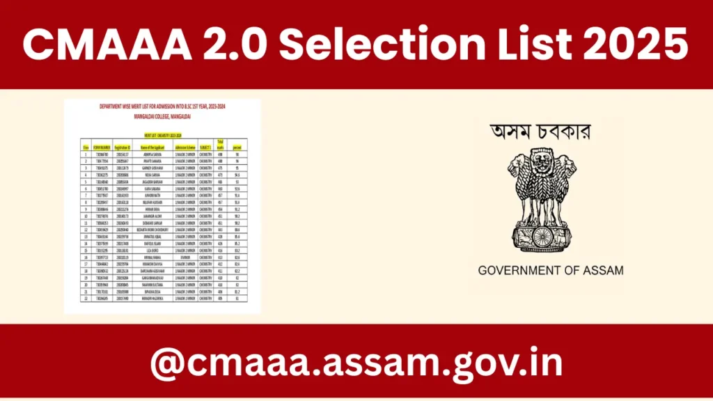 CMAAA 2.0 Selection List 2025