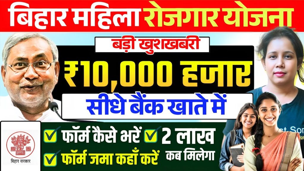 Mukhaymantri Mahila Rojgar Yojana 2025