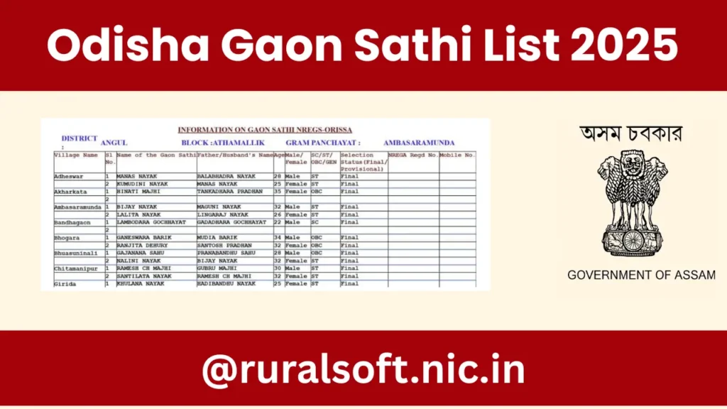 Odisha Gaon Sathi List 2025