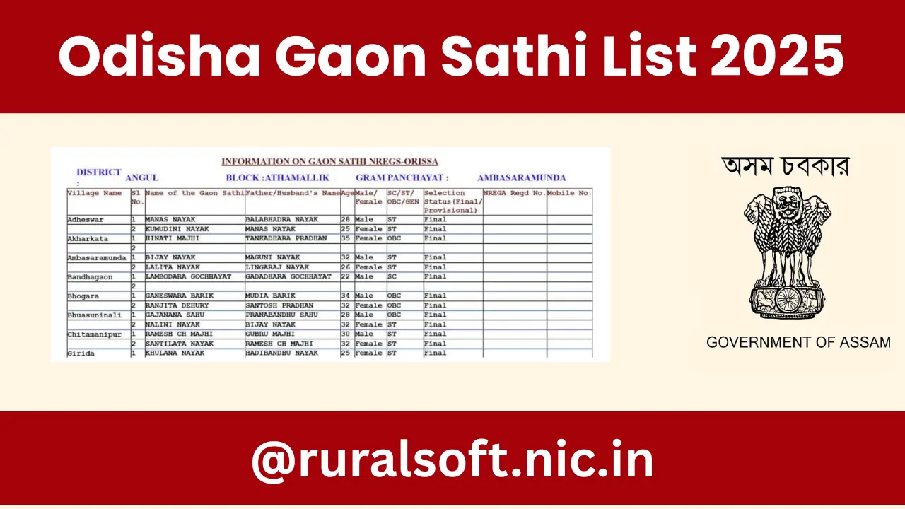 Odisha Gaon Sathi List 2025