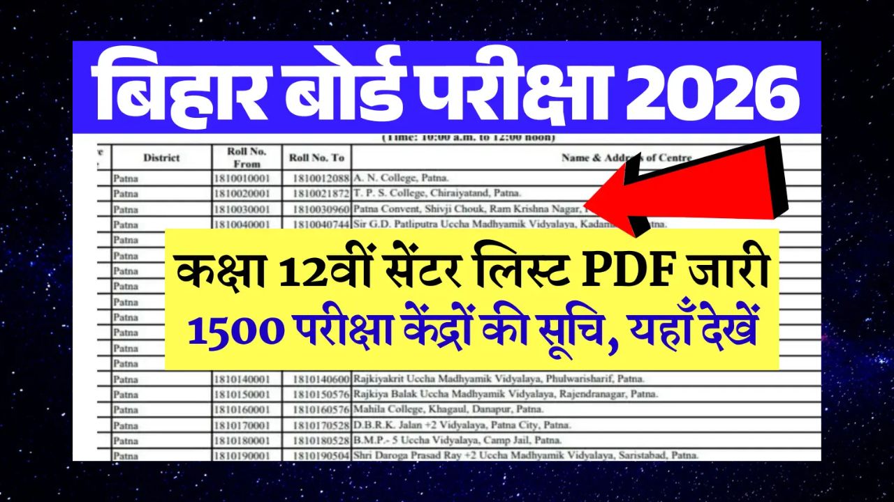 Bihar Board 12th Exam Center List 2026