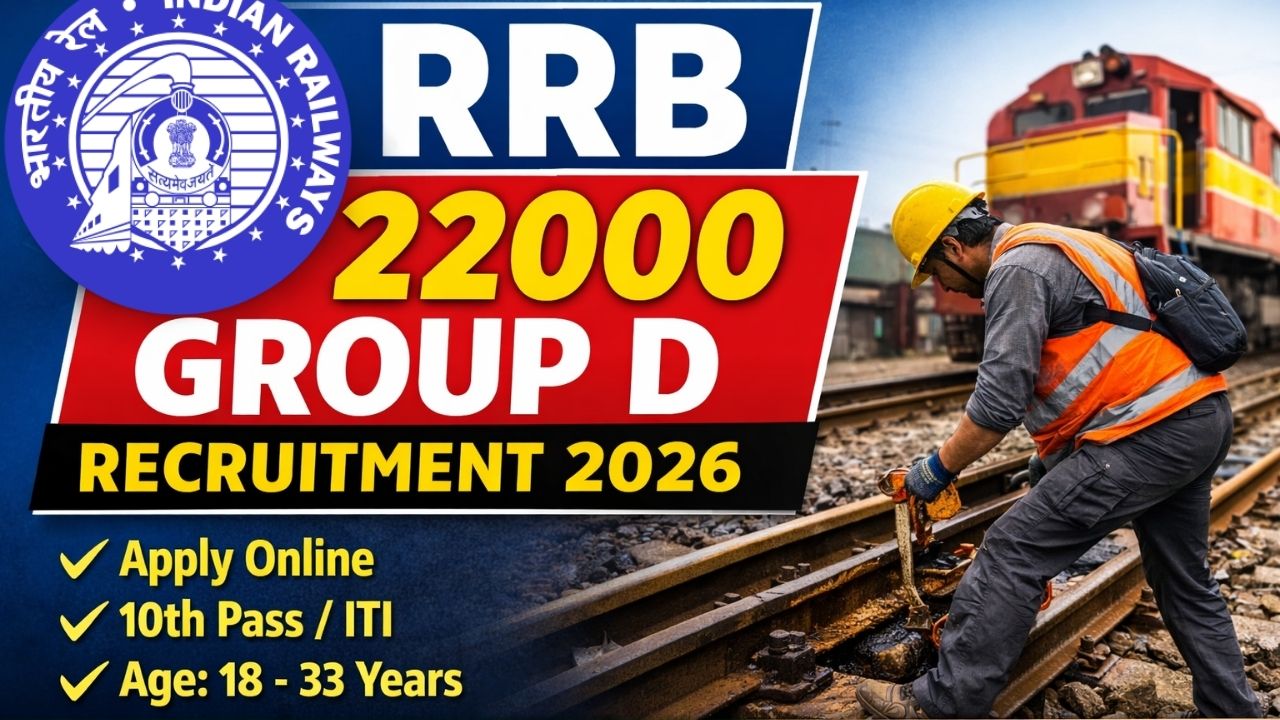 RRB 22000 Group D Online form 2026