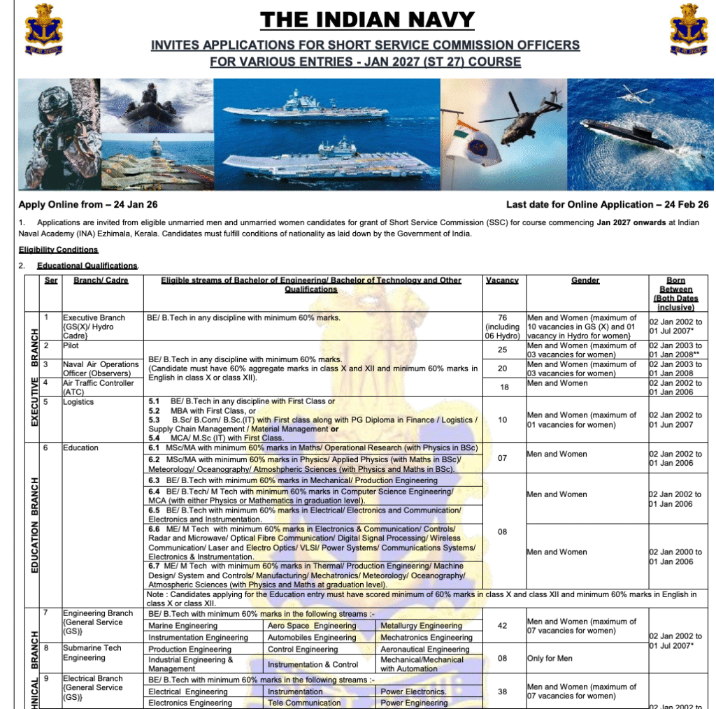 Indian Navy SSC Officer Recruitment 2026 Notification