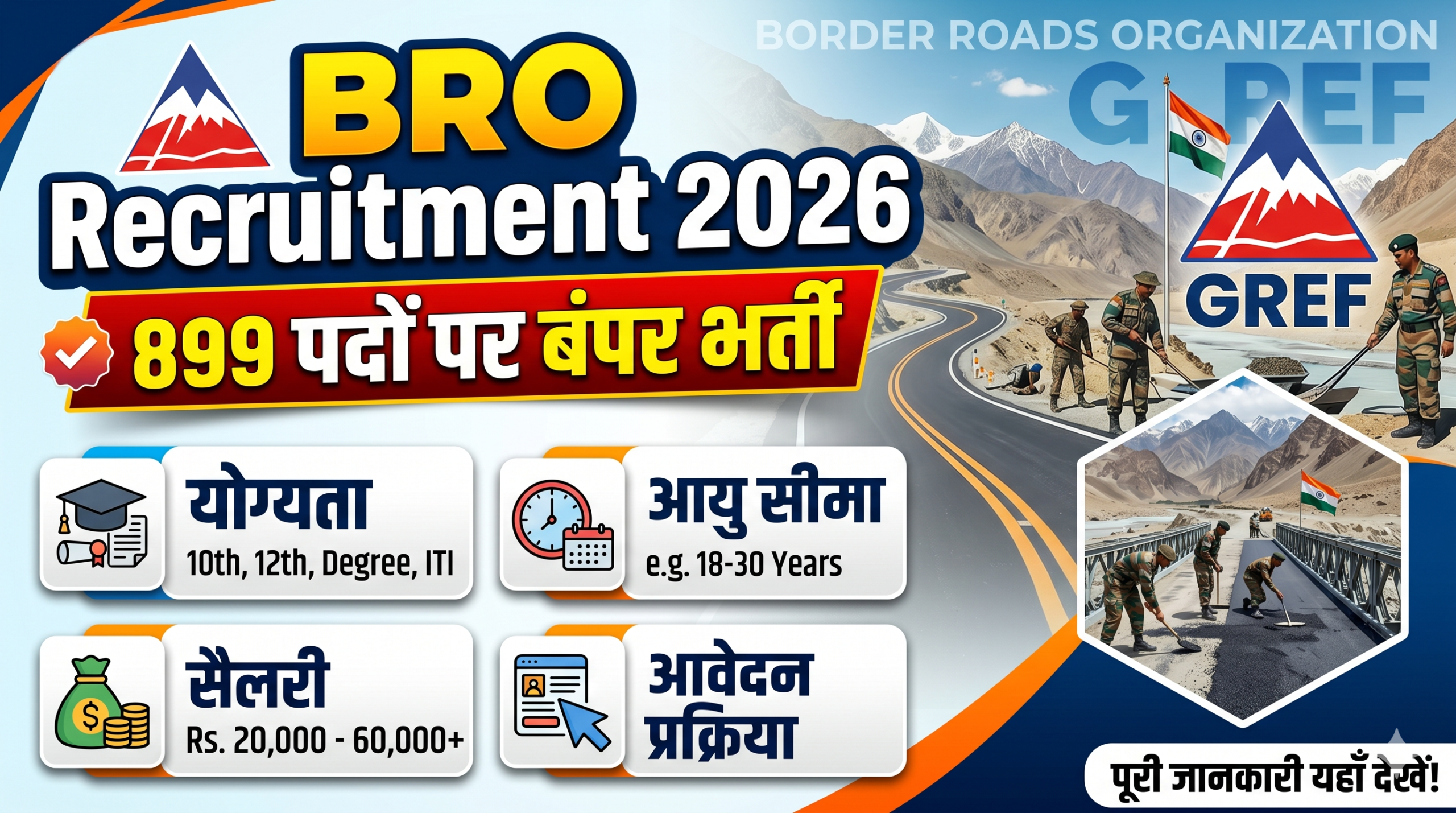 BRO Recruitment 2026