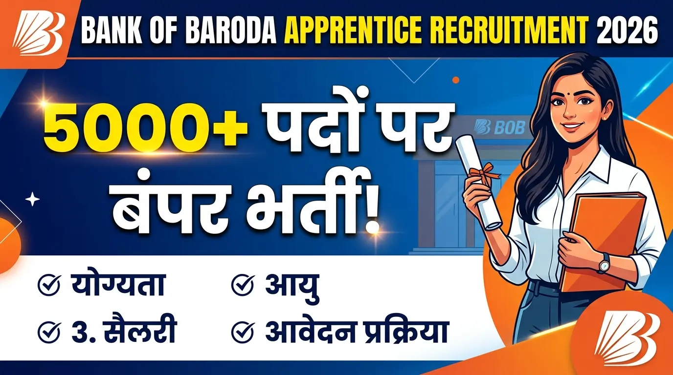 Bank of Baroda Apprentice Recruitment 2026