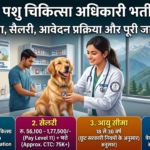 SPSC Veterinary Officer Recruitment 2026