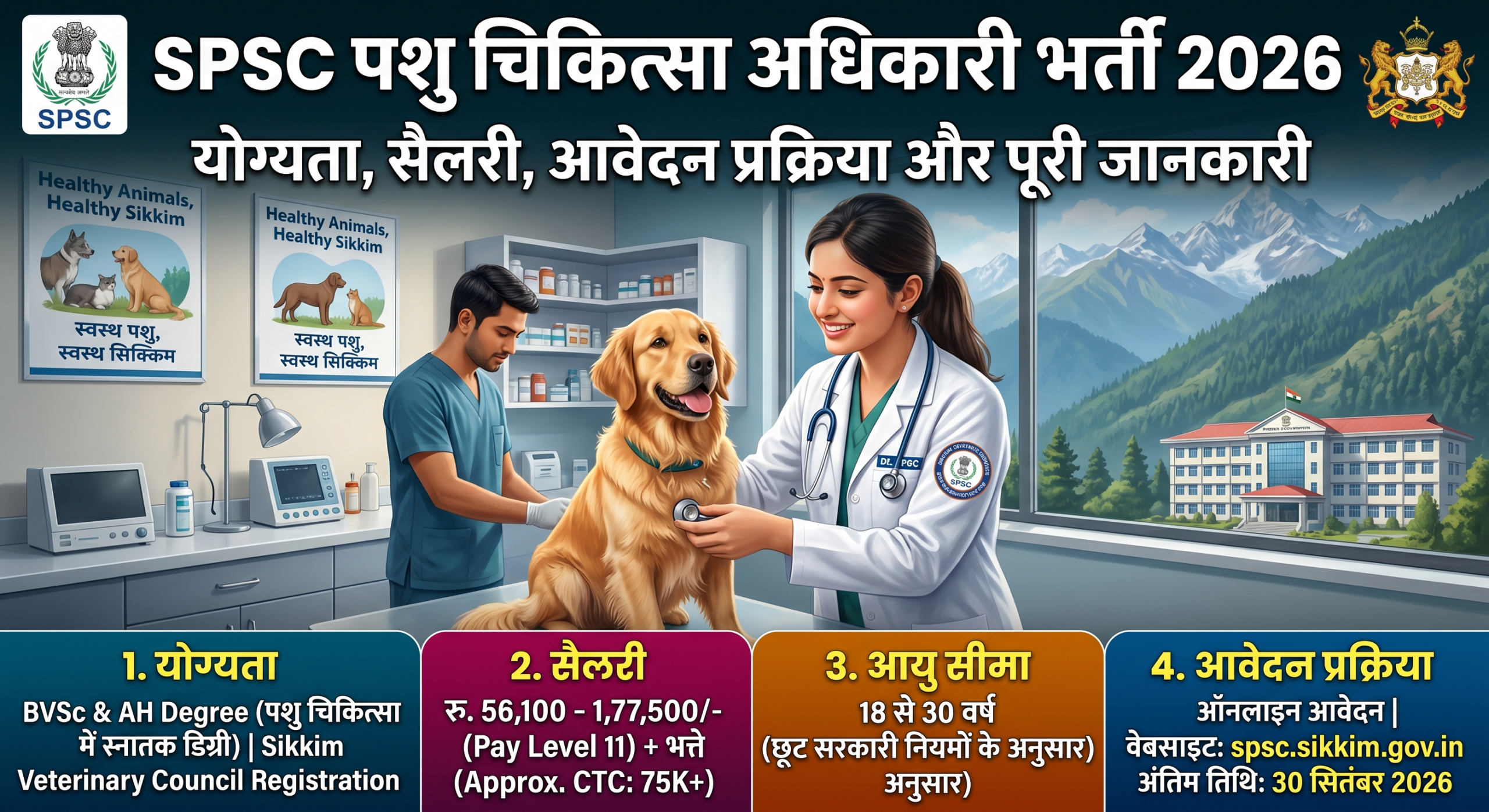 SPSC Veterinary Officer Recruitment 2026