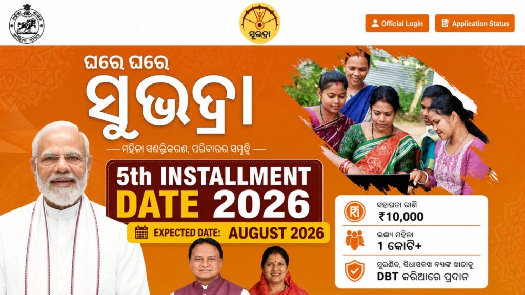 Subhadra Yojana 5th Installment Date 2026