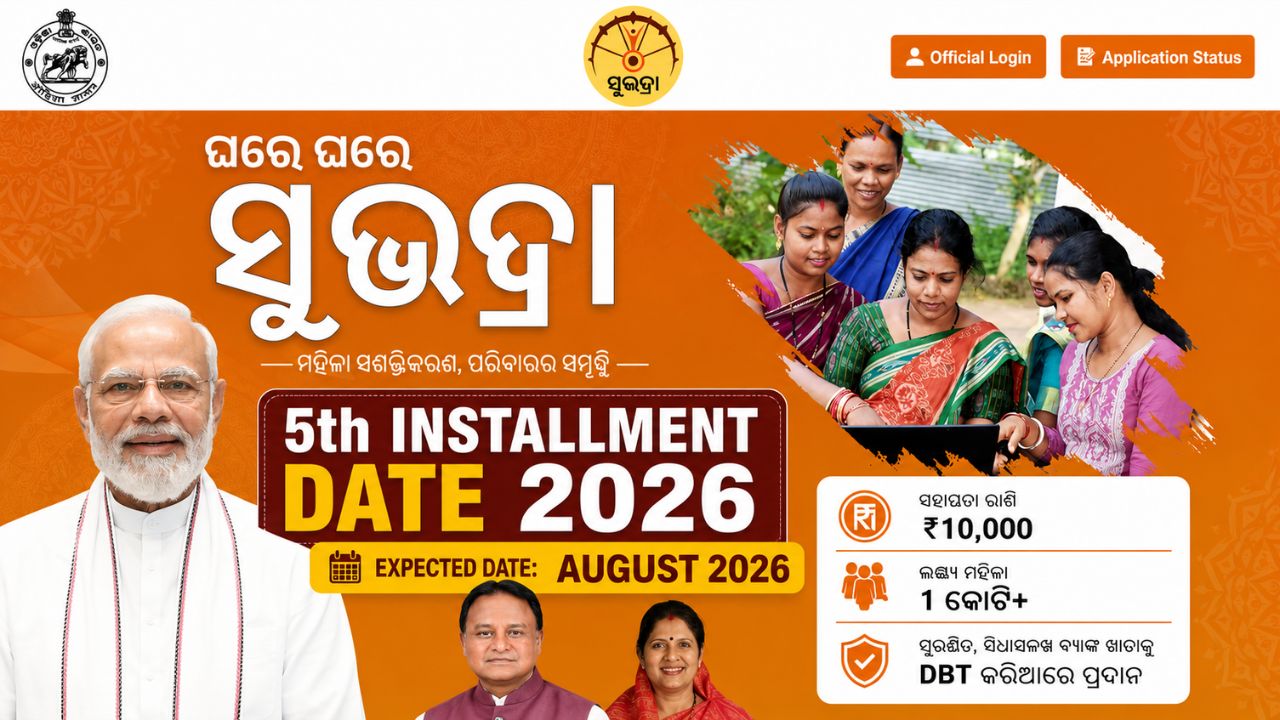 Subhadra Yojana 5th Installment Date 2026