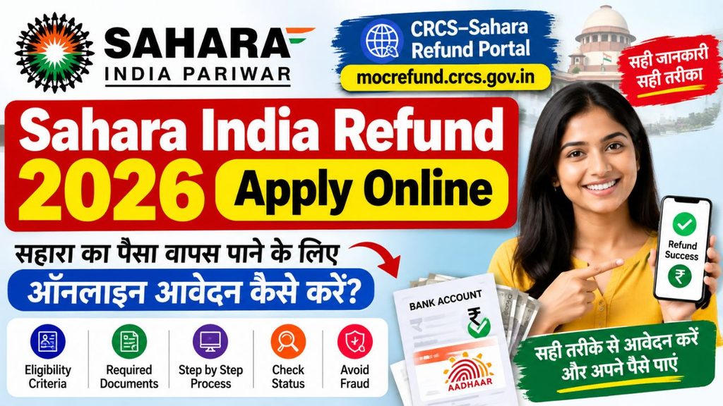 Sahara India Refund 2026 Apply Online