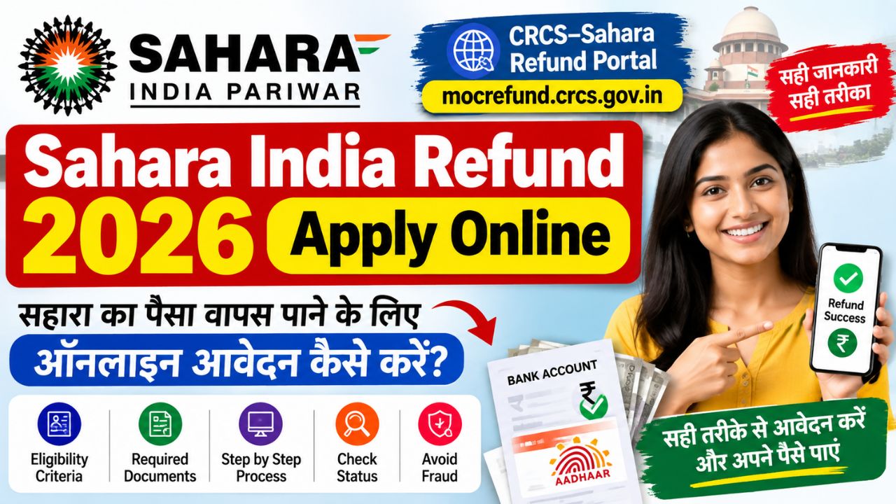Sahara India Refund 2026 Apply Online