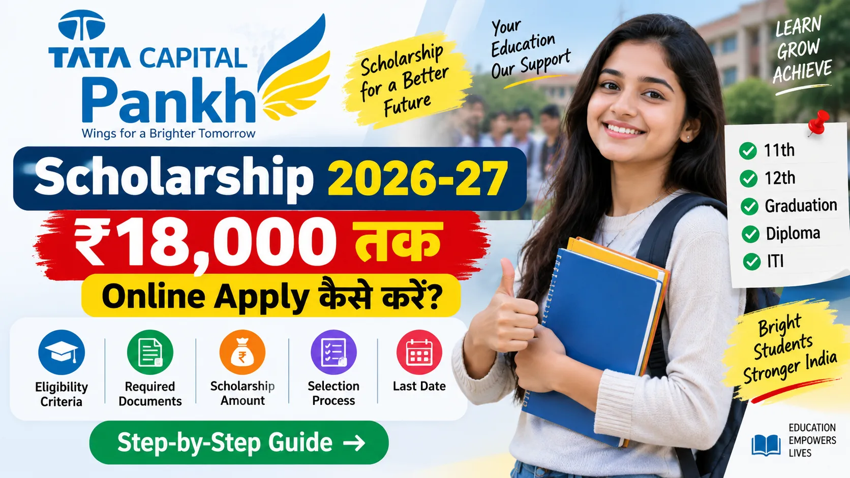Tata Capital Pankh Scholarship Tata Capital Pankh Scholarship
